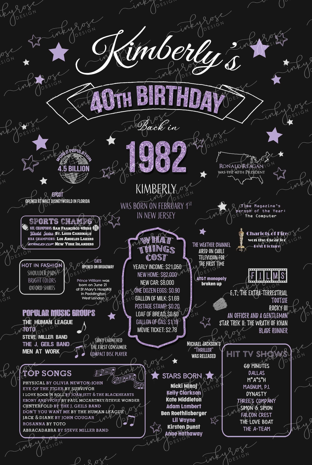 40th Birthday Sign PRINTABLE Party Decorations, Lavender Purple ...