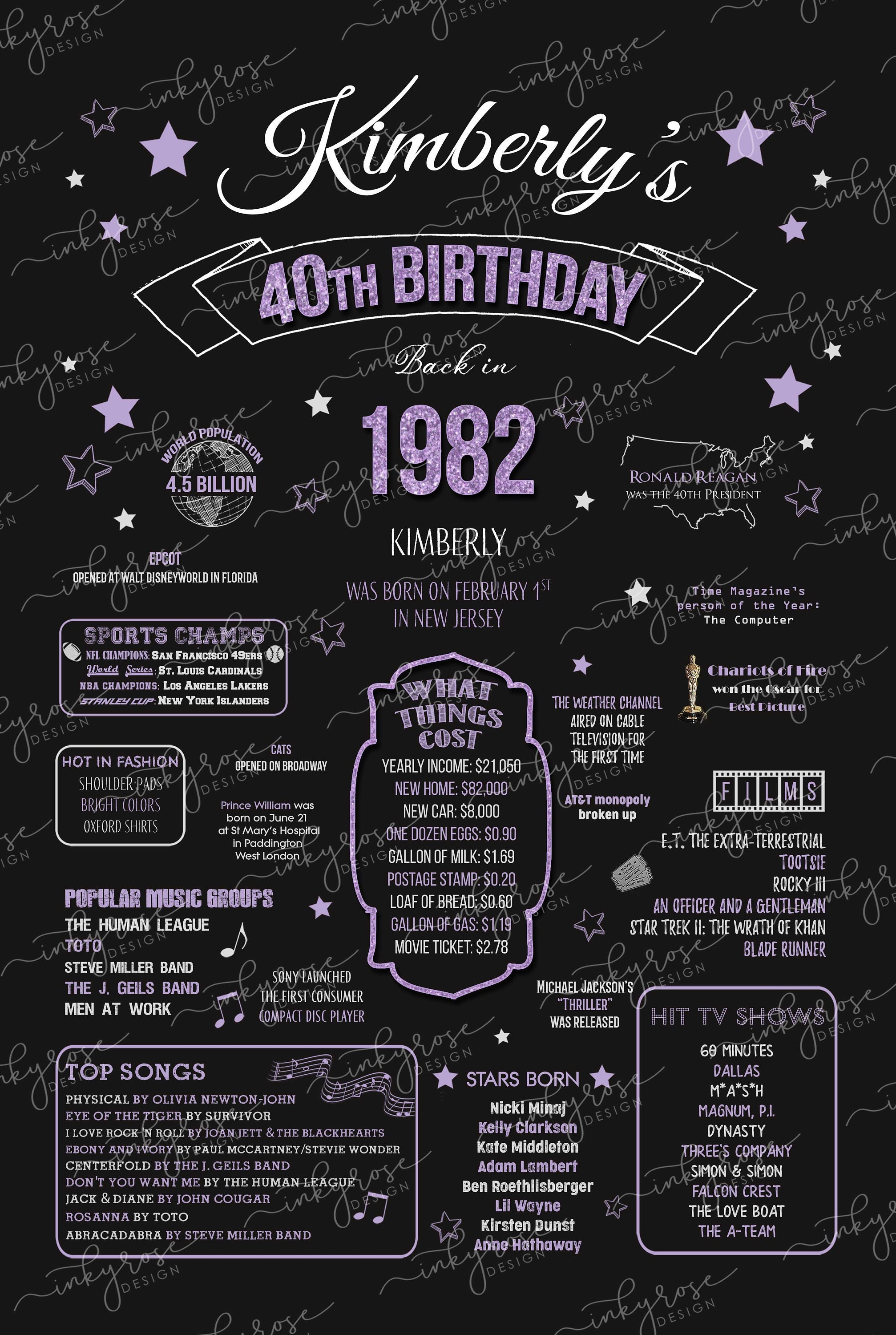 40th Birthday Sign PRINTABLE Party Decorations Lavender - Etsy