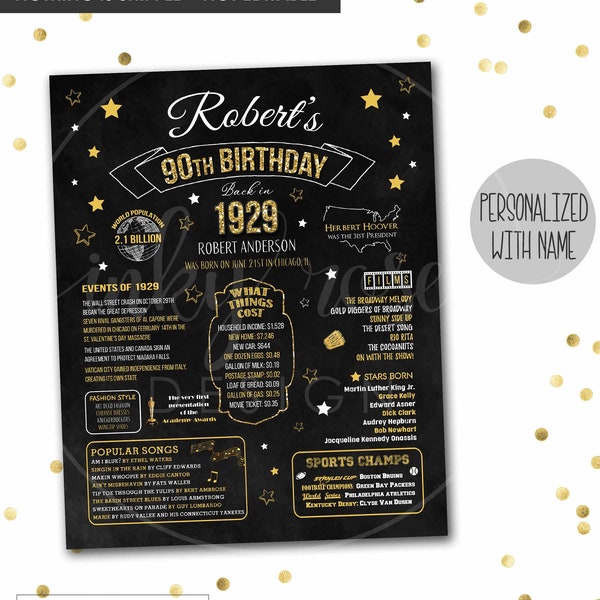 1929 Birthday Poster Printable - Etsy