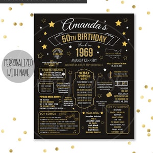 50th Birthday Party Decorations PRINTABLE Sign, 50th Birthday Gift for ...