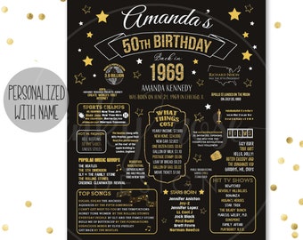 50th Birthday Party Decorations PRINTABLE Sign, 50th Birthday Gift for Women Men, 1969 Birthday Poster, Chalkboard Board Facts Ideas Decor