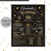 50th Birthday Party Decorations PRINTABLE Sign 50th Birthday - Etsy