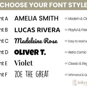 May include: A graphic showcasing font styles, including "AMELIA SMITH," "LUCAS RIVERA," "Madeleine Rose," "OLIVER T.," "Violet," and "ZOE THE GREAT." Each font is paired with a descriptive label such as "Modern & Clean" or "Retro Comic."