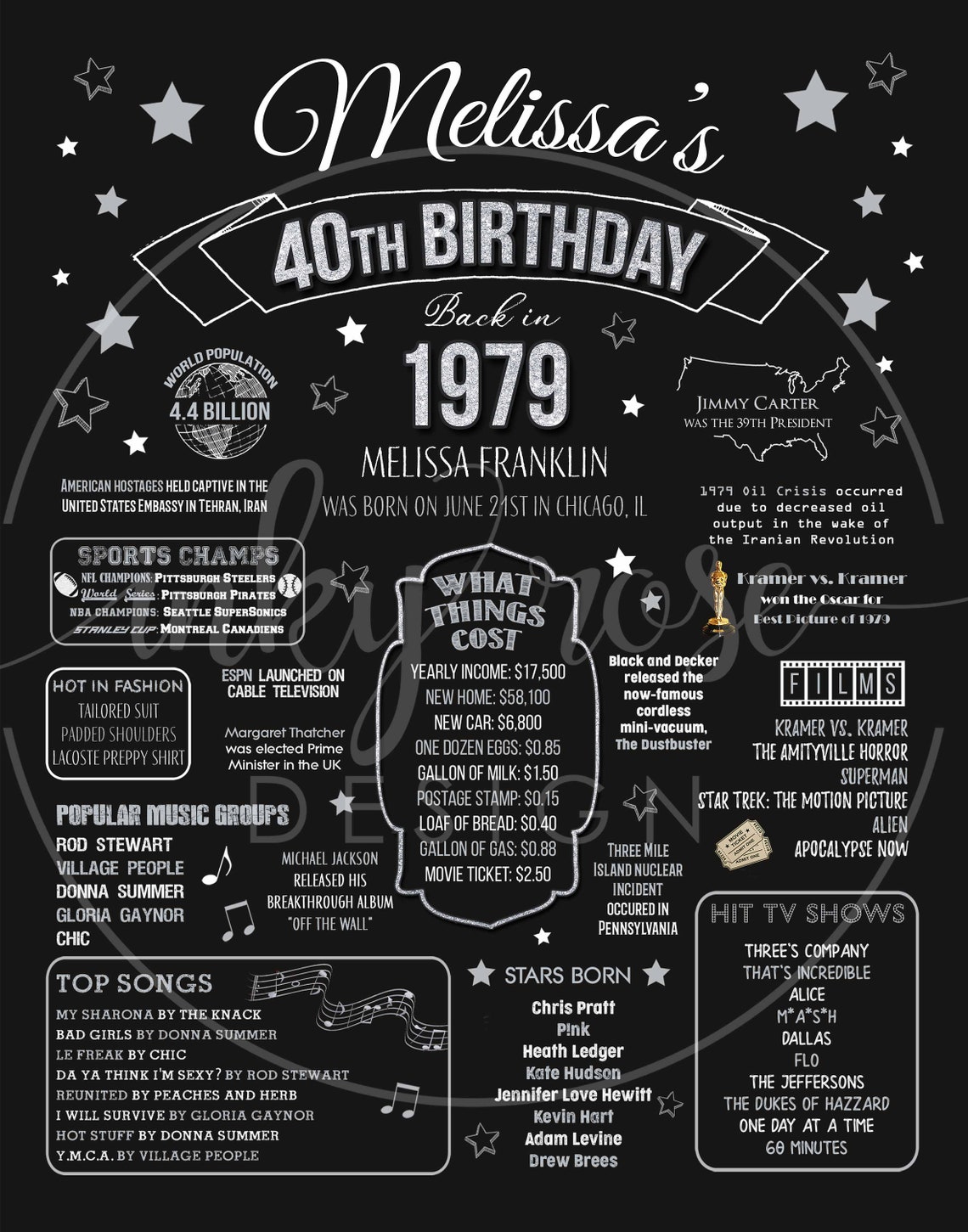 40th Birthday Sign PRINTABLE Party Decorations Lavender | Etsy
