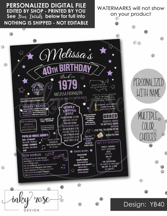 40th Birthday Sign PRINTABLE Party Decorations Lavender | Etsy