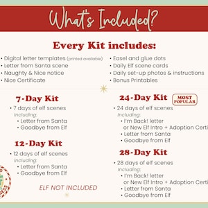 What’s Included chart for Elf Kit 2025 with red header, cream background, and mint border. Lists what every kit includes plus details for 7-, 12-, 24-, and 28-day options. Features a “Most Popular” badge by the 24-Day Kit, Certified Elfcapades seal, and “Elf Not Included” note. Festive retro design for INKY Rose Design holiday elf scene kits.