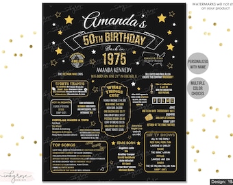 50th Birthday Poster Sign PRINTABLE, 50th Birthday Gift for Women Men Party Decorations, 1975Birthday Poster, Chalkboard Board Facts ideas