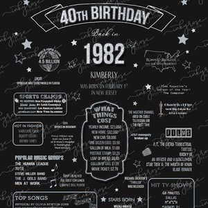 40th Birthday Party Decorations PRINTABLE Sign, Rose Gold Fortieth 40th ...