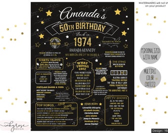 50th Birthday Party Decorations PRINTABLE Sign, 50th Birthday Gift for Women Men, 1975 Birthday Poster, Chalkboard Board Facts Ideas Decor