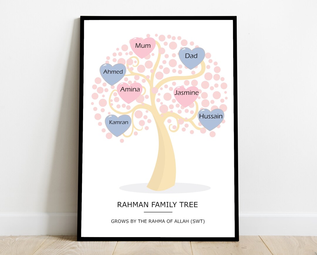 Islamic Personalised Family Tree Print Names Gift for Parents Islamic ...