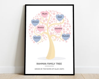 Impresión de árbol genealógico personalizado islámico Nombres Regalo para los padres Regalo islámico de los niños Regalo para la familia Regalo musulmán Para los padres Regalo familiar