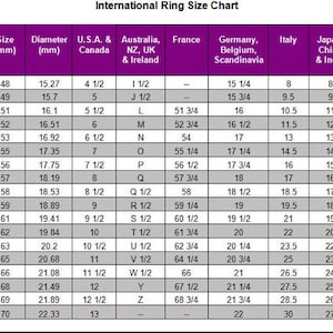 Op de afbeelding: Een tabel met internationale ringmaten in inches, millimeters en verschillende maatvoeringssystemen, waaronder de VS & Canada, Australi&euml;, Nieuw-Zeeland, het VK & Ierland, Frankrijk, Duitsland, Belgi&euml;, Scandinavi&euml;, Itali&euml;, Japan, China & India en Zwitserland.