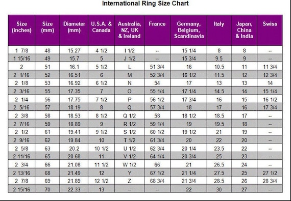 Medieval Ring Replica From Krakow Poland - Etsy Denmark