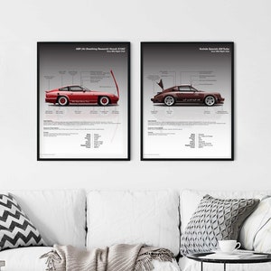 Midnight Club Wangan ABR Hosoki S130Z, Yoshida Specials 930 Turbo Wangan Design Print, JDM Poster, Art, Car Art, Cars, Infographics