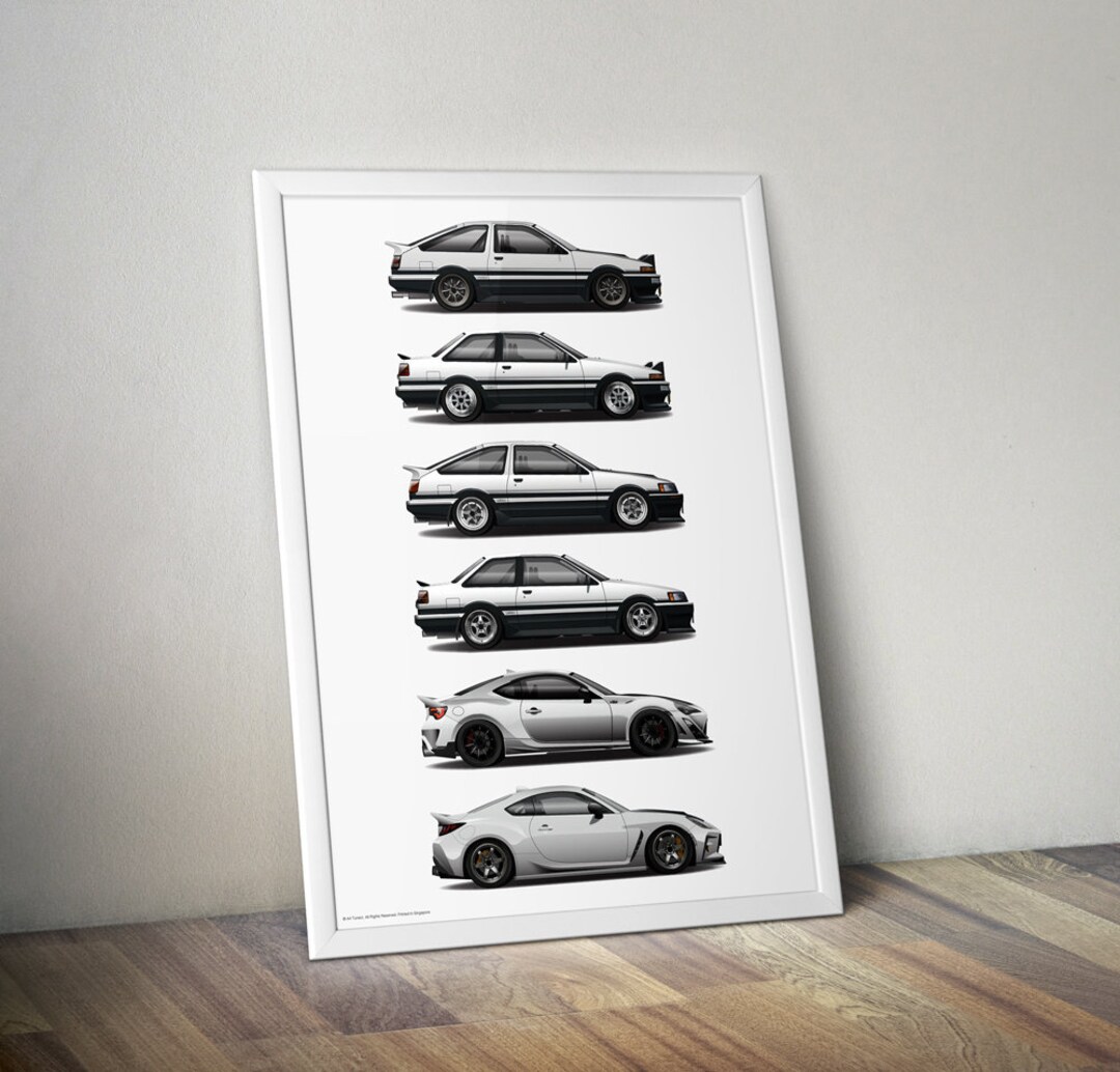 Sprinter Trueno, Corolla Levin AE86 Bodystyle, GT86 & GR86