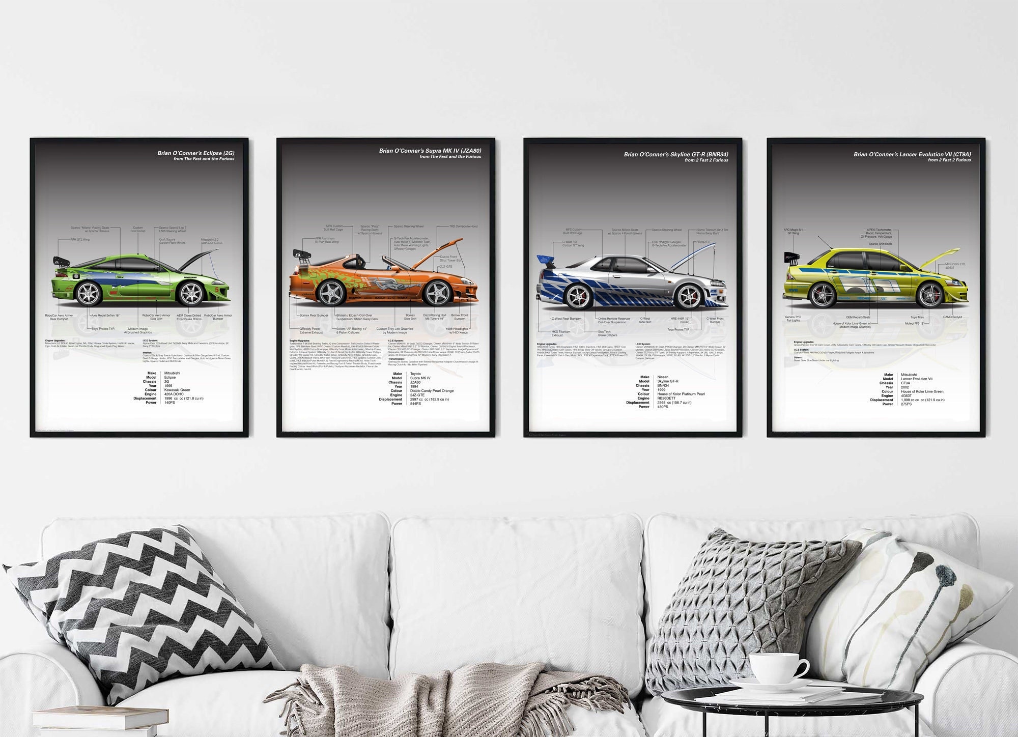 ワイルド・スピード カープリントセット：エクリプス、スープラ