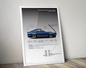 Wangan Midnight - Akio Asakura Fairlady Z S30 (devil Z Wangan Midnight - Akio Asakura Fairlady Z S30 (devil Z