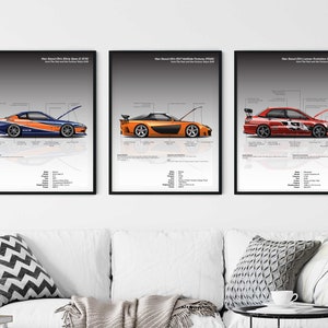The Fast and Furious Tokyo Drift 3 Pieces Set Print Infographic Mona Lisa Silvia S15, VeilSide Fortune RX7 and APR Lancer Evolution IX