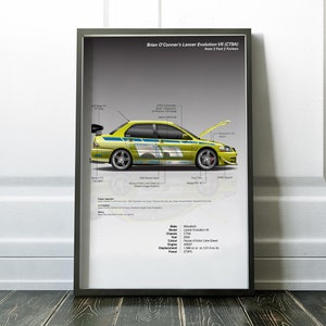 May include: A yellow Mitsubishi Lancer Evolution VII CT9A, a sports car from the movie 2 Fast 2 Furious, with a lime green paint job and black racing stripes. The car has a detailed illustration of its features, including the engine, chassis, and power.