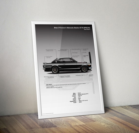 人気アイテム Fast 5: Brian O'conner Skyline Hakosuka GT-R KPGC10 自動車一般