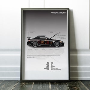 Könnte beinhalten: Ein schwarzer Honda S2000 (AP1) Sportwagen mit einer detaillierten Illustration seines Motors und seiner Modifikationen. Das Auto stammt aus dem Film "The Fast and the Furious".