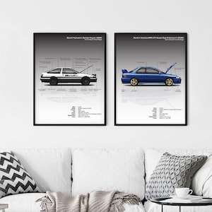 Initiaal D: Fujiwara Tofushop Impreza WRX STi GC8 en Sprinter Trueno GT-APEX AE86 infographic