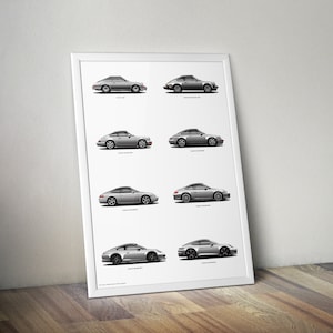 911 Generation Print, 911 Carrera, 911 G Series, 964, 993, 996, 997, 991, 992 German Sportscar Poster, Art, Car Art, Cars
