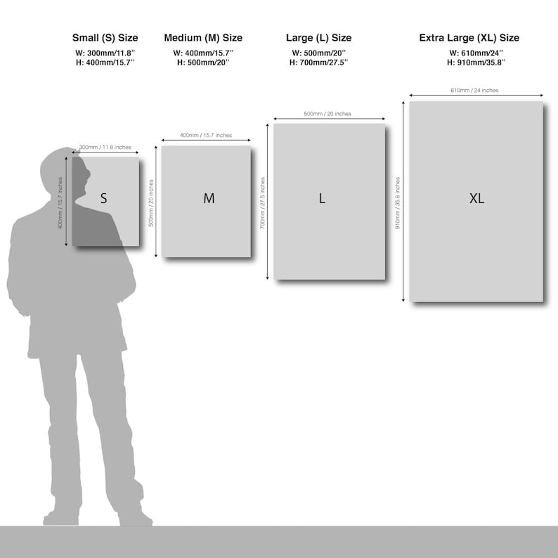 May include: A chart showing four different sizes of canvas prints, labeled Small, Medium, Large, and Extra Large. The sizes are listed in inches and millimeters. The chart is on a white background.