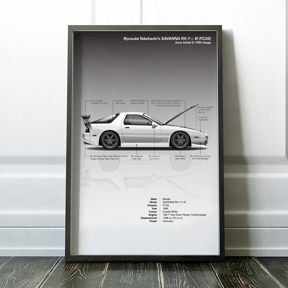 Initial D First Stage Poster 8