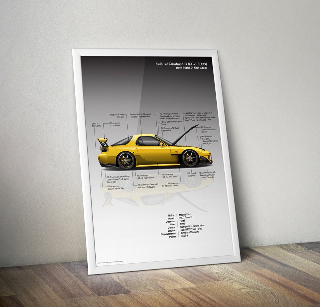 Initial D: Fifth Stage Project D Keisuke Takahashi RX-7 FD3S