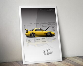 その他 INITIAL D TYPING MEMORIAL PACK Initial D Typing Memorial Pack | Initial D Wiki | Fandom