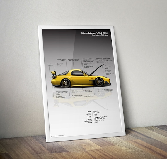 頭文字D Fifth Stage プロジェクトD 高橋啓介 RX-7 FD3S インフォ