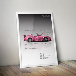 2 Fast 2 Furious: Suki&#39;s VeilSide S2000 AP1 Infografik