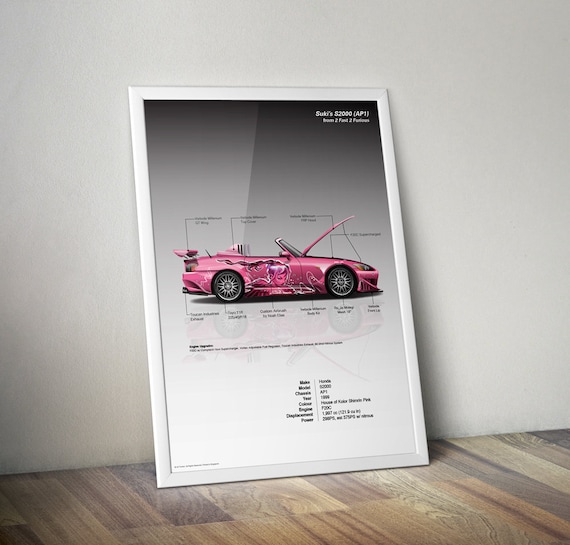 2 Fast 2 Furious: Suki's Veilside S2000 AP1 Infographic - Etsy