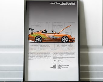 The Fast and the Furious: Brian O'conner Supra MK4 JZA80