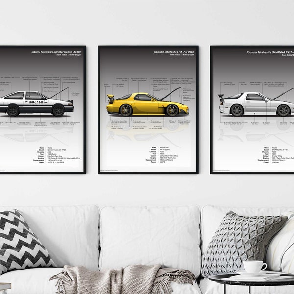 Initial D Fifth Stage / Final Stage 3 Pieces Set Print Infographic AE86, RX7 FD and FC Project D