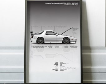 i found Takahashi Ryosuke's FC3S specs on IG.(yes i know IG bad) : r/ initiald