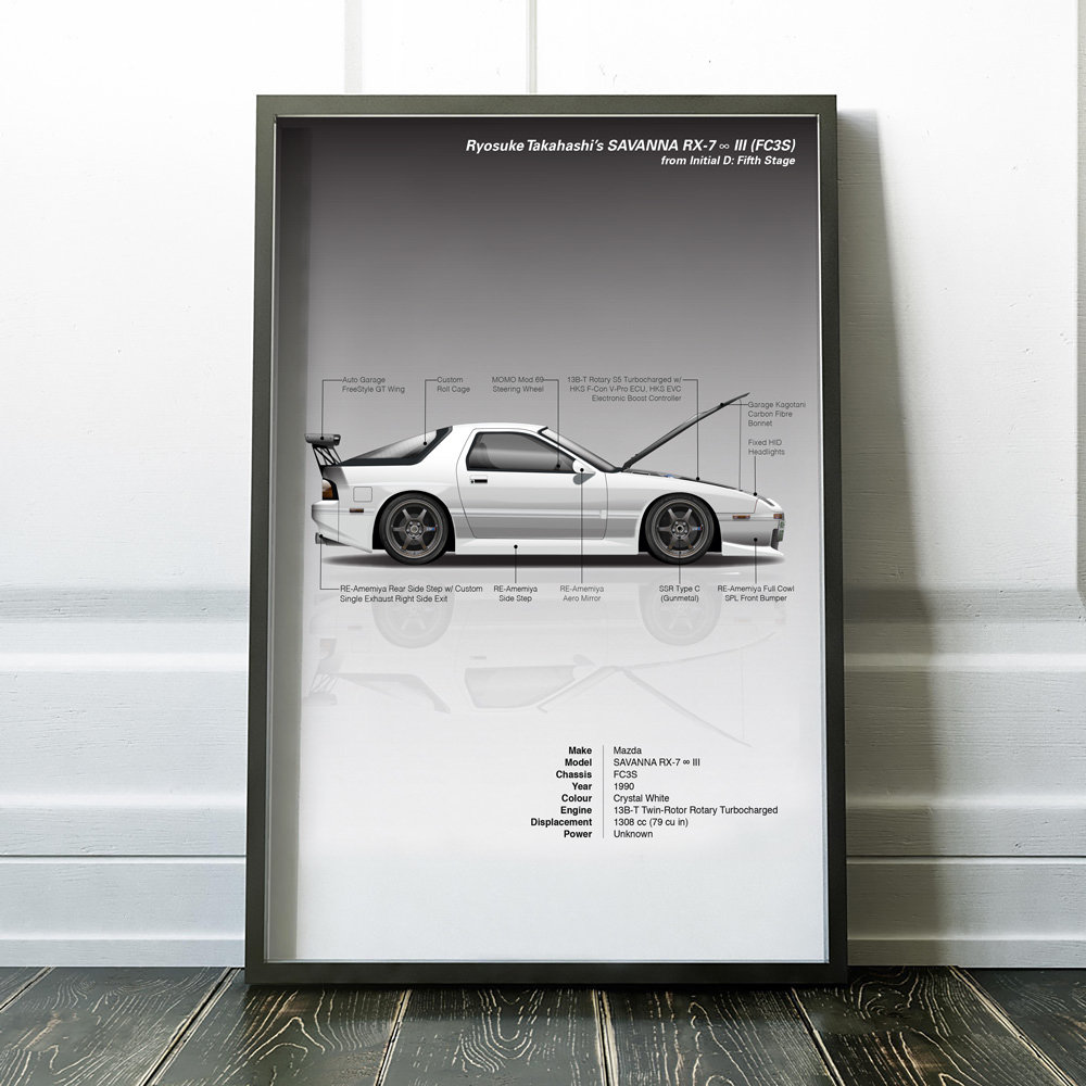 Initial D Fifth Stage Project D Ryosuke Takahashi Rx 7 Etsy