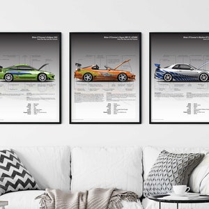 The Fast and the Furious and 2 Fast 2 Furious 4 Stück Set Prints Infografik Eclipse, Supra, Skyline VIP-R BNR34, Lancer Evolution 7