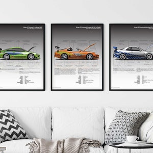 The Fast and the Furious and 2 Fast 2 Furious 4 Pieces Set Print Infographic Eclipse, Supra, Skyline GT-R BNR34, Lancer Evolution 7