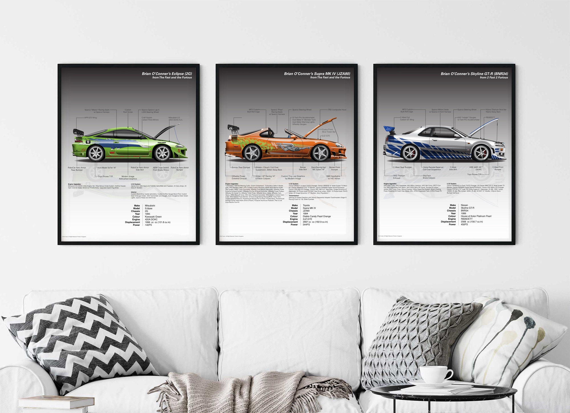 Fast and Furious Car Print Set: Eclipse, Supra, Skyline, Lancer Infographic  - Etsy Israel, image size:2000x1448