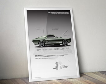 The Fast and the Furious: Tokyo Drift Sean Boswell's 67 Drift Mustang Fastback Infographic