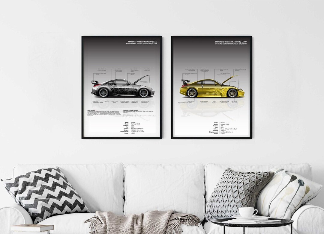 The Fast And Furious Tokyo Drift Takashi S Veilside Etsy