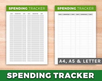 daily budget etsy