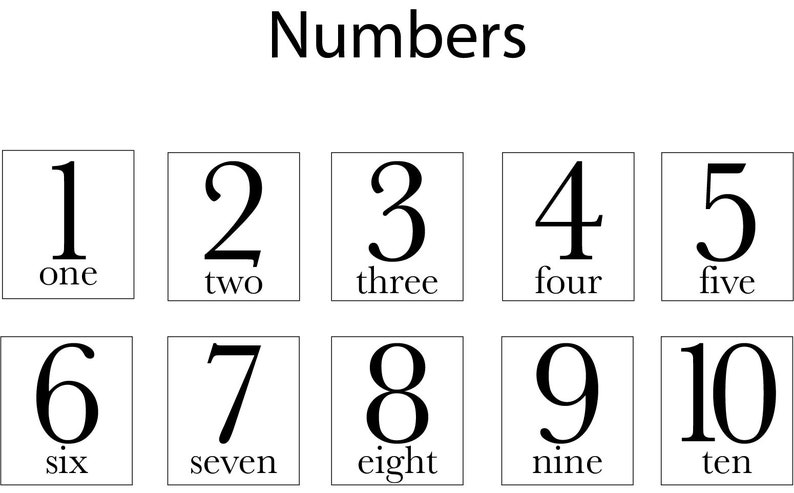 Learning numbers 1 10 for toddlers etsy