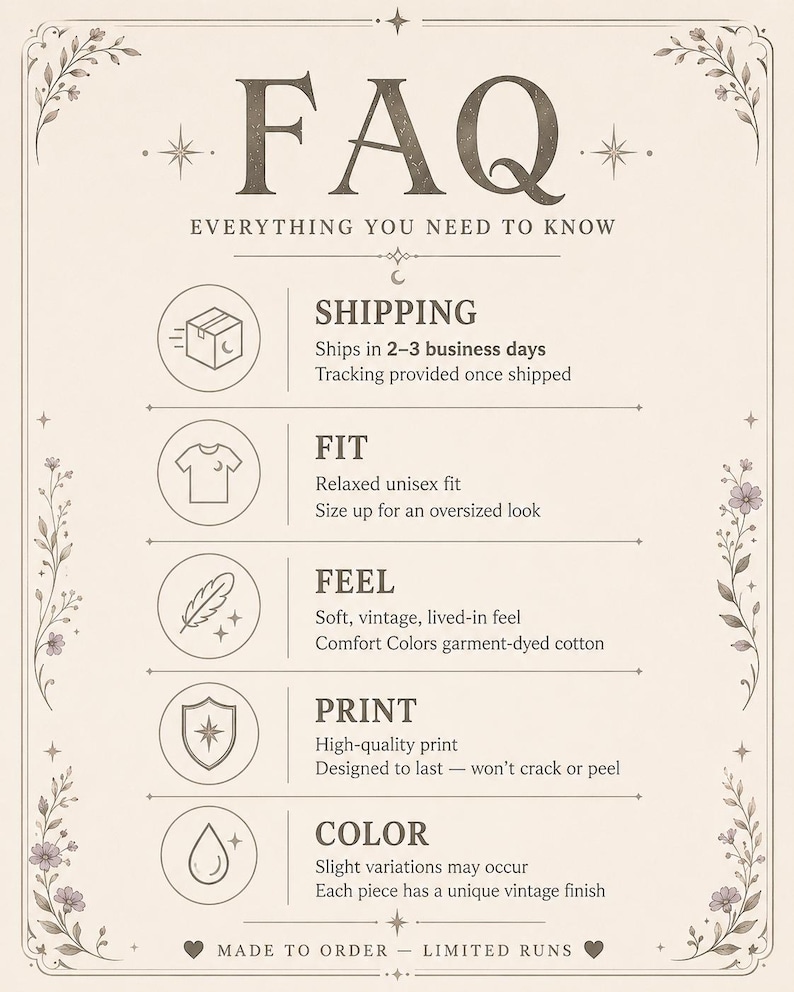 May include: A beige informational graphic titled FAQ Everything You Need To Know, featuring floral borders and five circular icons representing categories: Fit, Feel, Print, and Color. The text details garment specifications and quality standards.