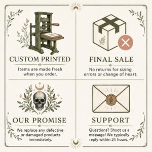 May include: An informational graphic divided into four quadrants featuring illustrations of a printing press, a box with an X, a skull with foliage, and an envelope with a wax seal. Text includes CUSTOM PRINTED, FINAL SALE, OUR PROMISE, and SUPPORT.