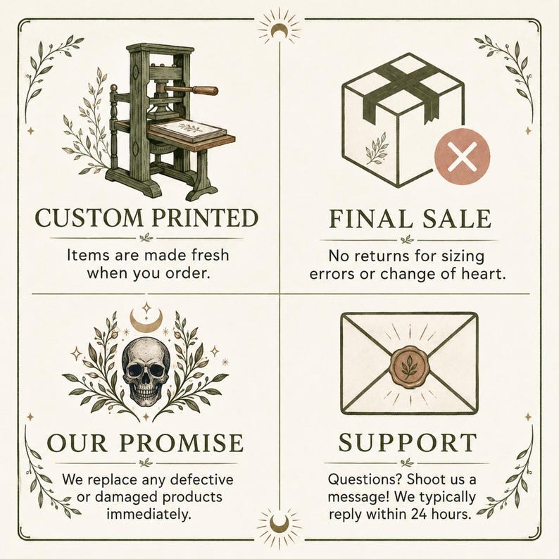 May include: An informational graphic divided into four quadrants featuring illustrations of a printing press, a box with an X, a skull with foliage, and an envelope with a wax seal. Text includes CUSTOM PRINTED, FINAL SALE, OUR PROMISE, and SUPPORT.