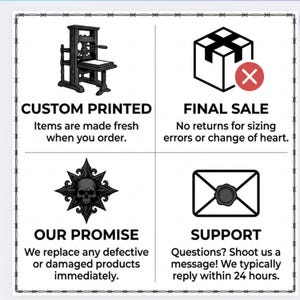 Op de afbeelding: Een vierkante informatieve afbeelding met een prikkeldraadrand, verdeeld in vier kwadranten. Iconen zijn een drukpers, een doos met een X, een schedel-embleem en een envelop. Tekst: CUSTOM PRINTED, FINAL SALE, OUR PROMISE en SUPPORT.