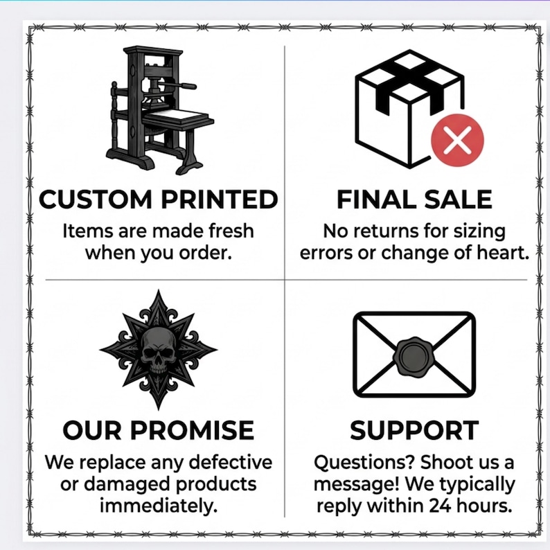 Op de afbeelding: Een vierkante informatieve afbeelding met een prikkeldraadrand, verdeeld in vier kwadranten. Iconen zijn een drukpers, een doos met een X, een schedel-embleem en een envelop. Tekst: CUSTOM PRINTED, FINAL SALE, OUR PROMISE en SUPPORT.